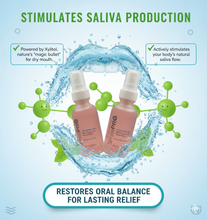 Load image into Gallery viewer, SmilePro™ Orazine Gel Mouth Moisturizer For Dry Mouth 2- pack